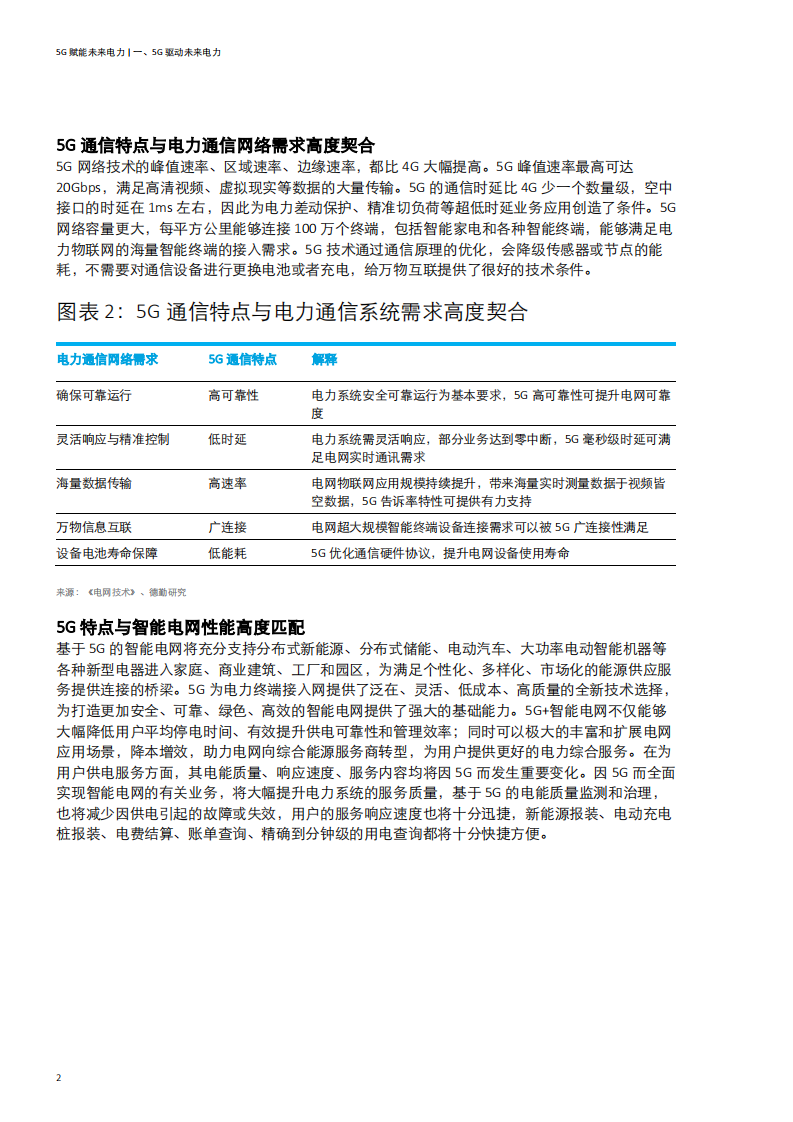 德勤：5G赋能智慧电力，推动电力商业模式创新.pdf 第6页