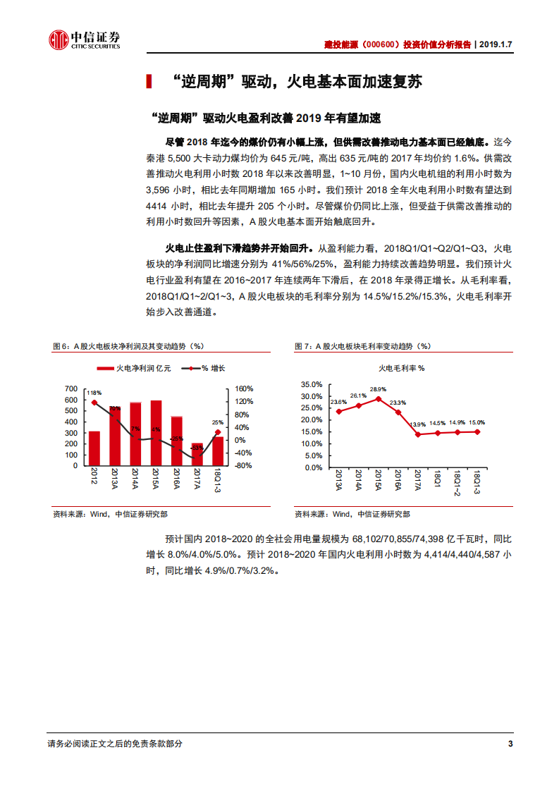 建投能源投资价值分析报告：优质区域电力龙头，弹性“火”力十足.pdf 第6页