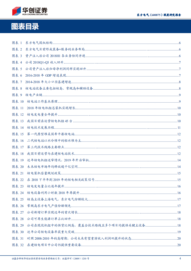 东方电气深度研究报告：柳暗花明借风核电重启，内外兼修打造四个百亿.pdf 第4页
