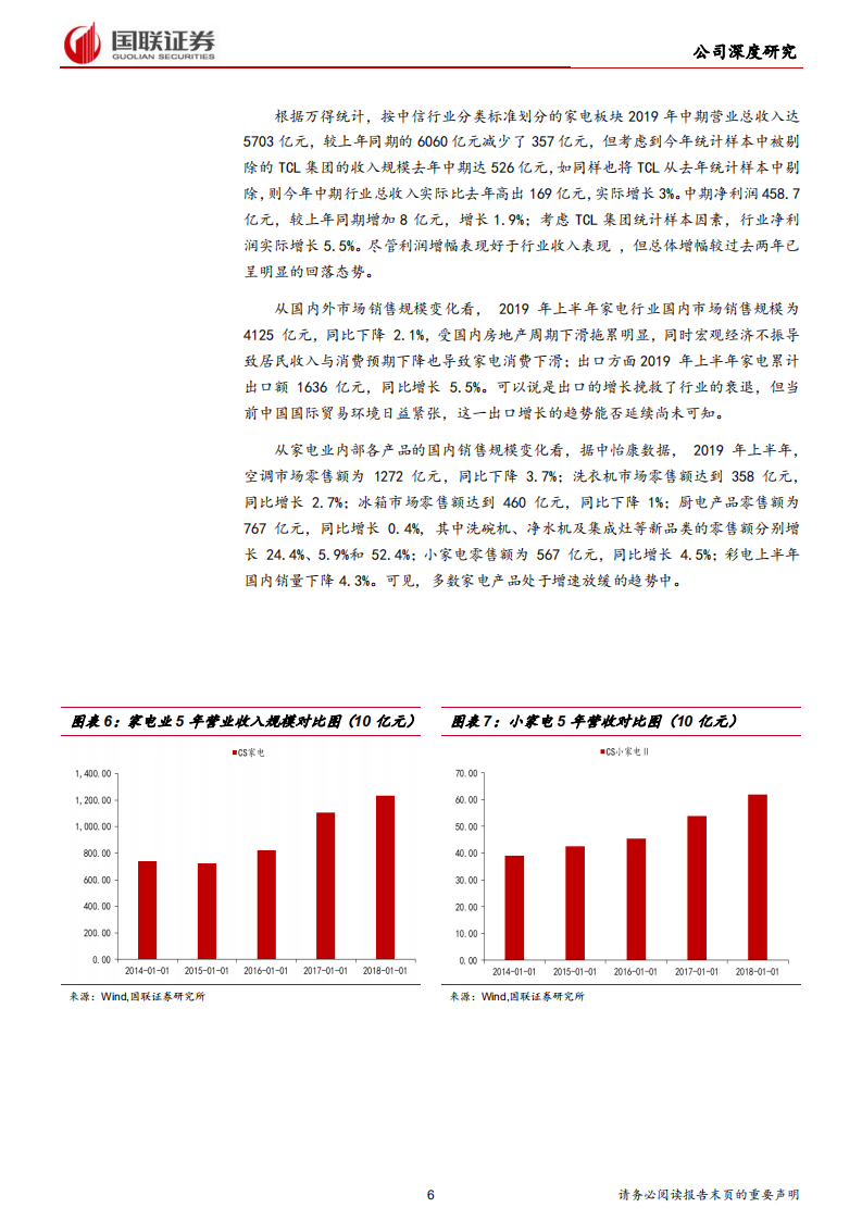 莱克电气-深度研究报告：以产品创新力开拓市场新空间-191008.pdf 第6页