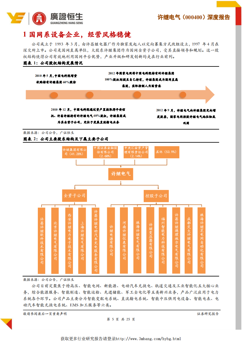许继电气：受益特高压第三轮建设高峰，公司盈利能力有望大幅修复.pdf 第5页