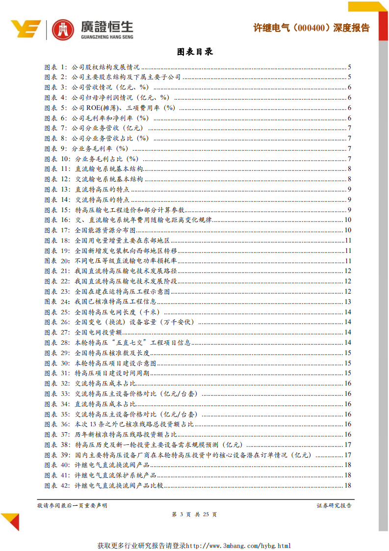 许继电气：受益特高压第三轮建设高峰，公司盈利能力有望大幅修复.pdf 第3页