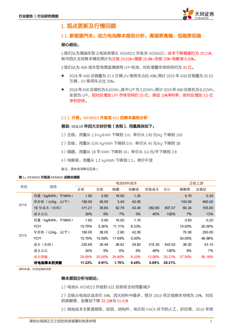 2019动力电池降本路径分析：高端更高端、低端更低端.pdf 第2页