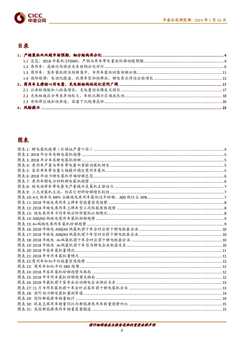 动力电池年度回顾：高增长调结构强者更强，全球起量迎新章.pdf 第2页
