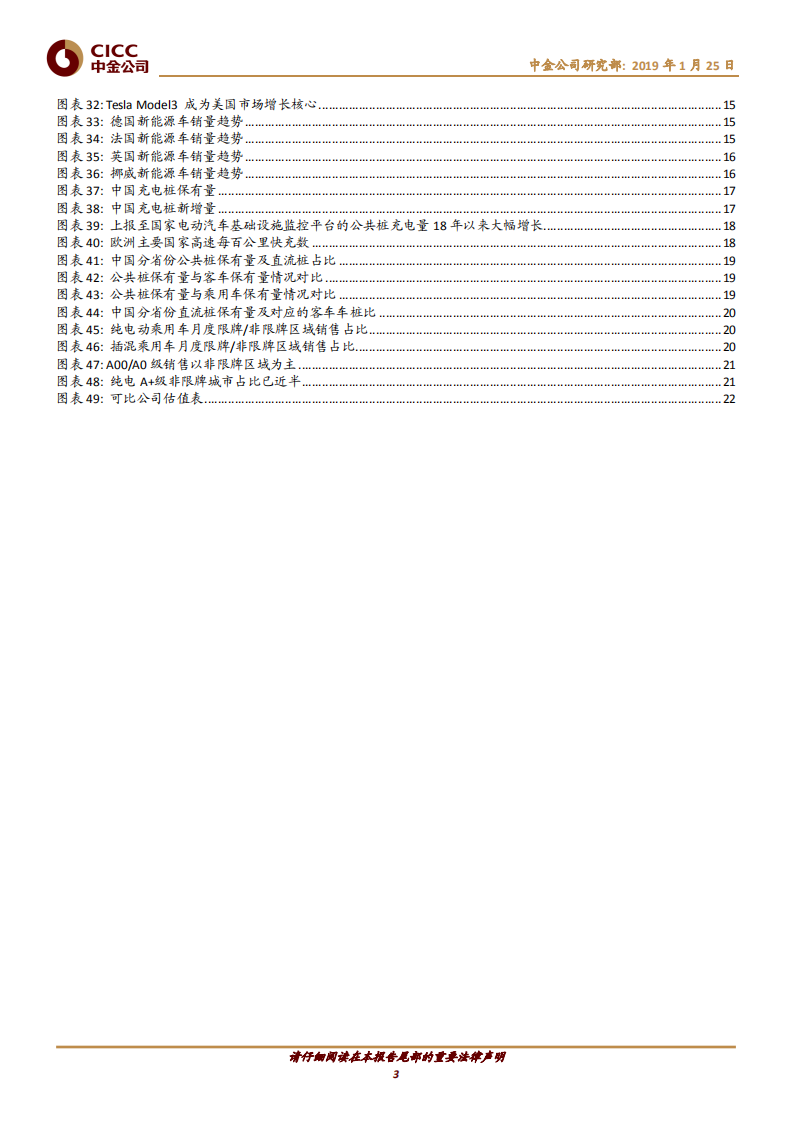 动力电池年度回顾：高增长调结构强者更强，全球起量迎新章.pdf 第3页