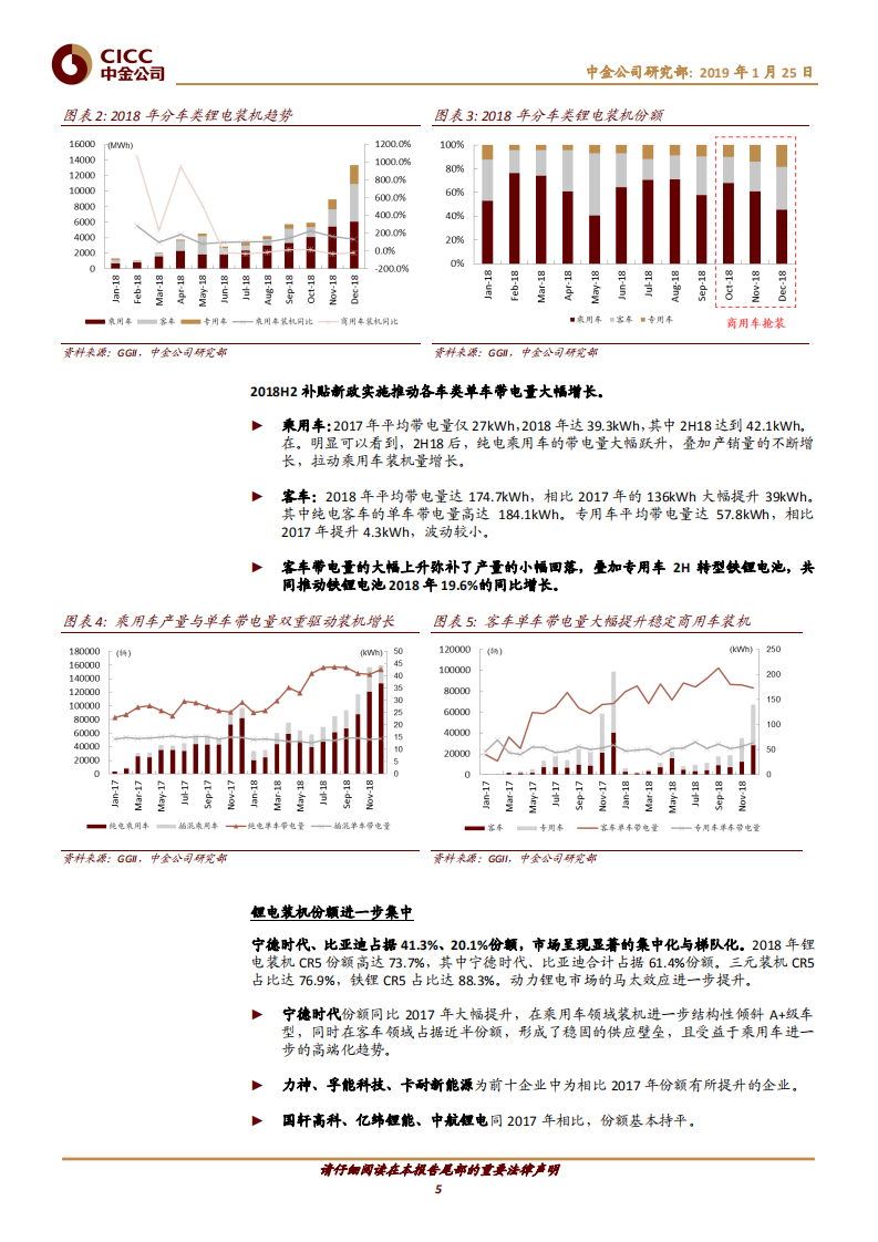动力电池年度回顾：高增长调结构强者更强，全球起量迎新章.pdf 第5页