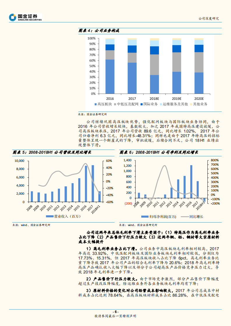 平高电气：特高压腾飞，配网护翼，业绩确定性高增长.pdf 第6页
