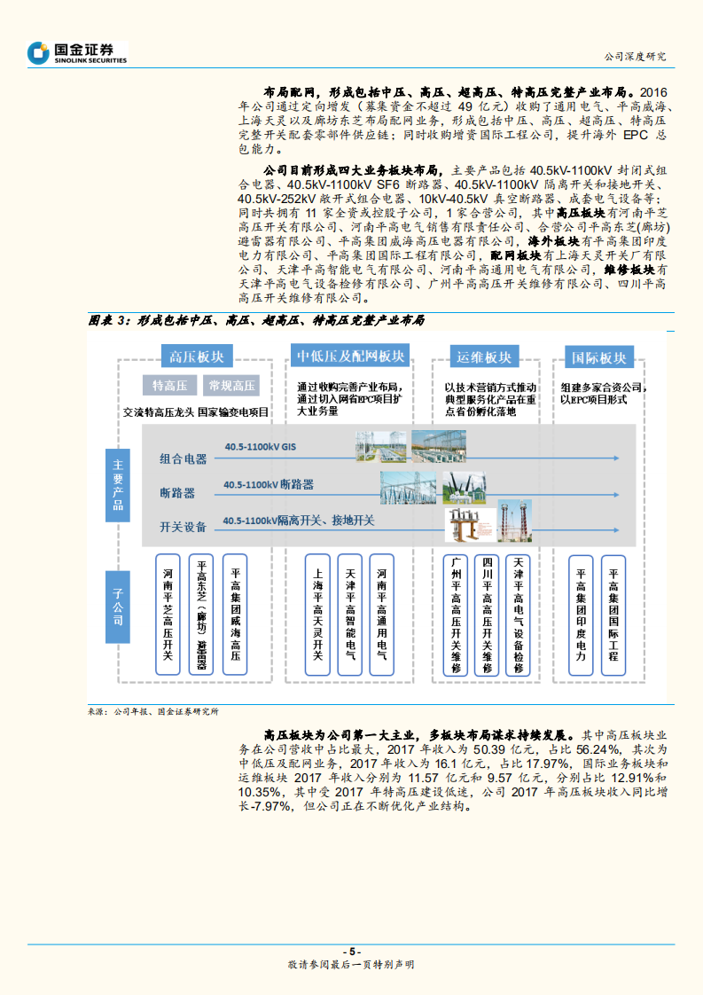 平高电气：特高压腾飞，配网护翼，业绩确定性高增长.pdf 第5页