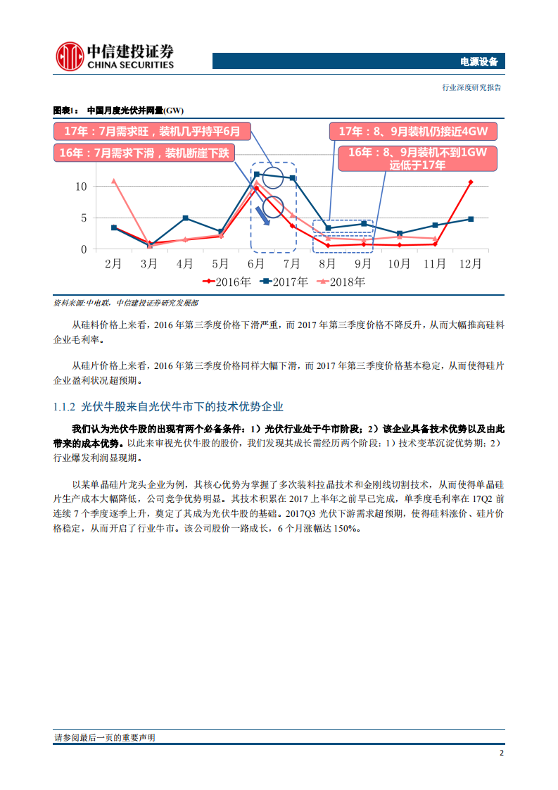 光伏电池研究(一)：光伏牛市下一个风口，N型异质结电池.pdf 第5页