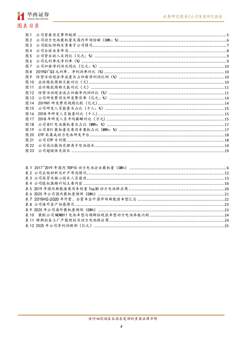 宁德时代-借时代东风崛起，铸全球电池龙头-200415.pdf 第4页