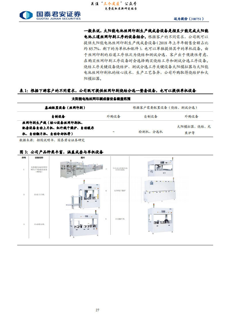 迈为股份-迈为股份首次覆盖报告：高速增长中的光伏电池片丝网印刷设备龙头-190127.pdf 第6页