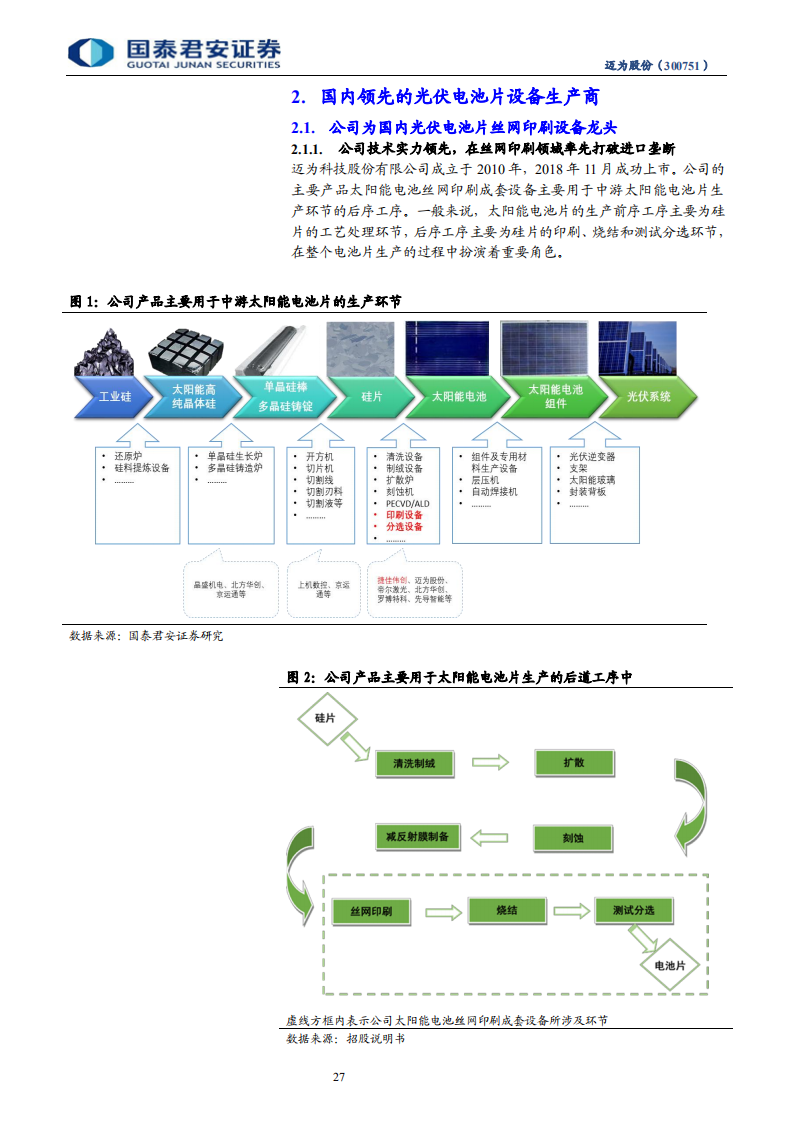 迈为股份-迈为股份首次覆盖报告：高速增长中的光伏电池片丝网印刷设备龙头-190127.pdf 第5页