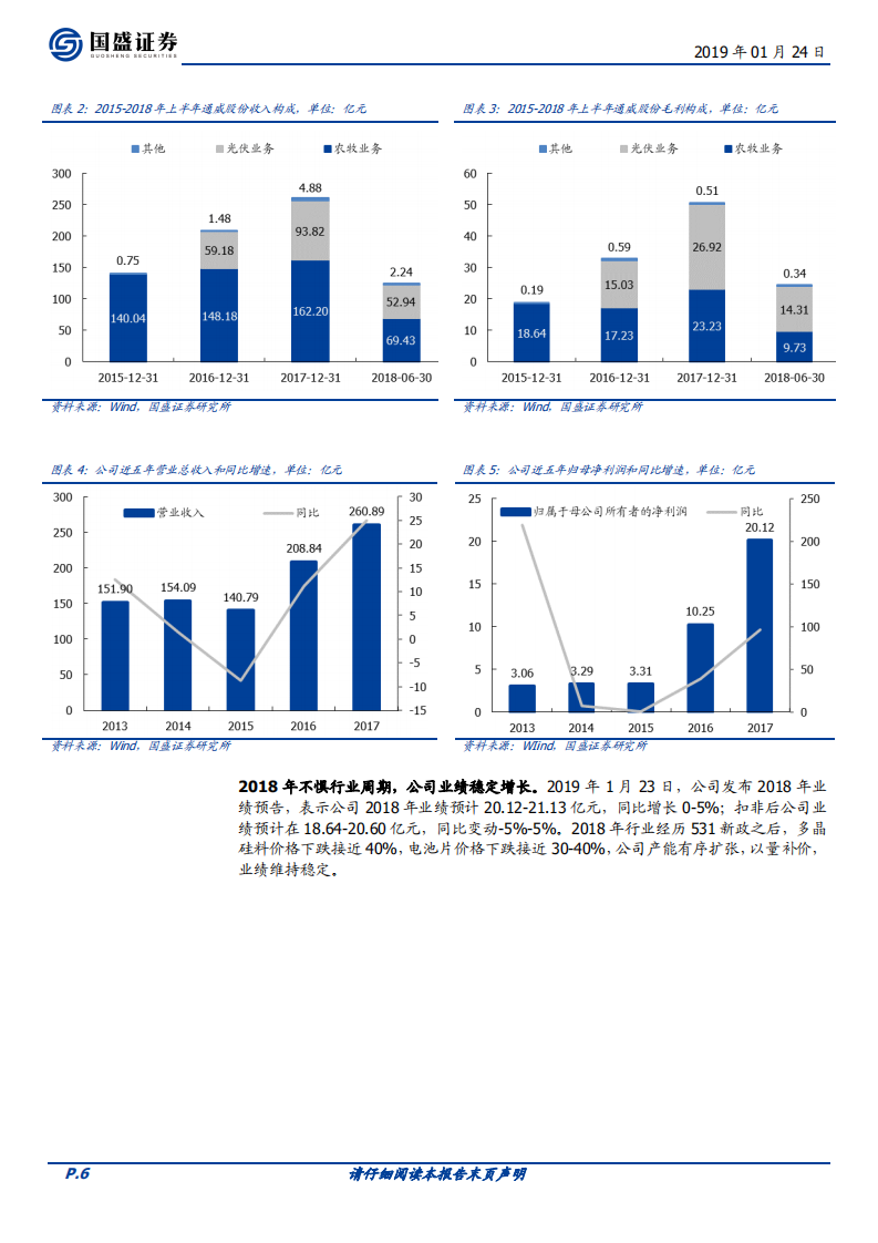 通威股份：硅料+电池片龙头产能有序扩张后续成长可期.pdf 第6页