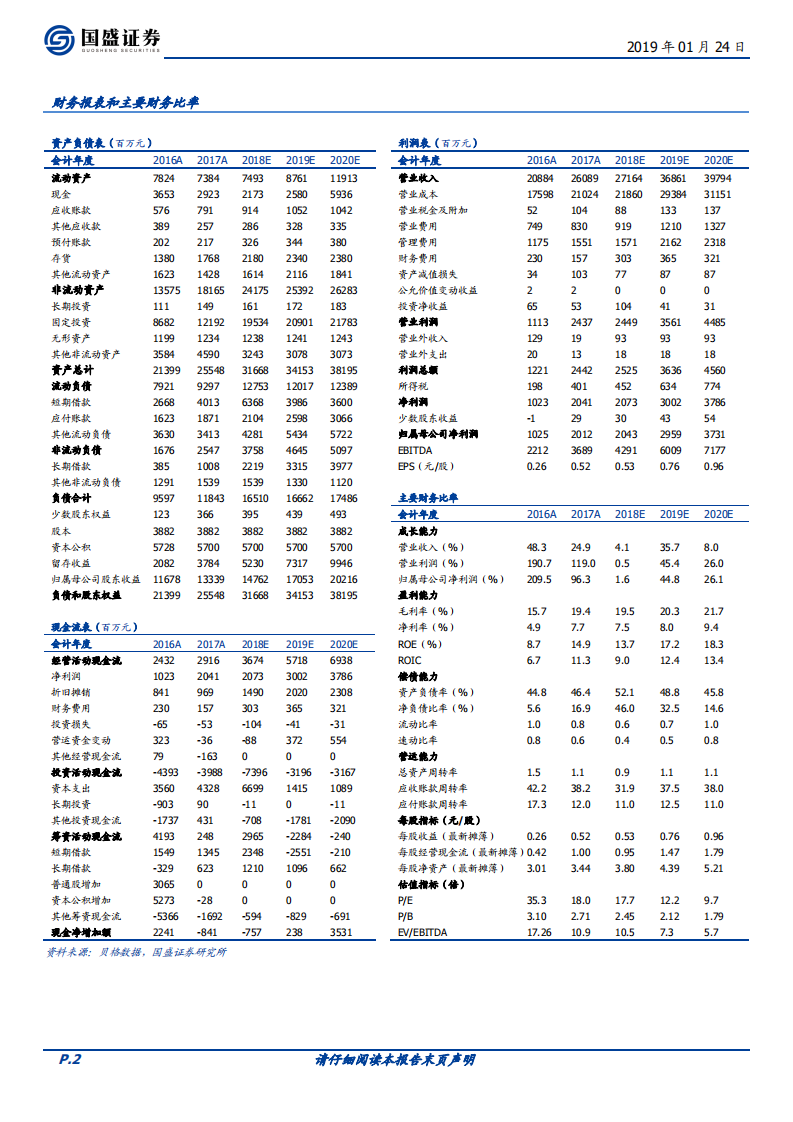 通威股份：硅料+电池片龙头产能有序扩张后续成长可期.pdf 第2页