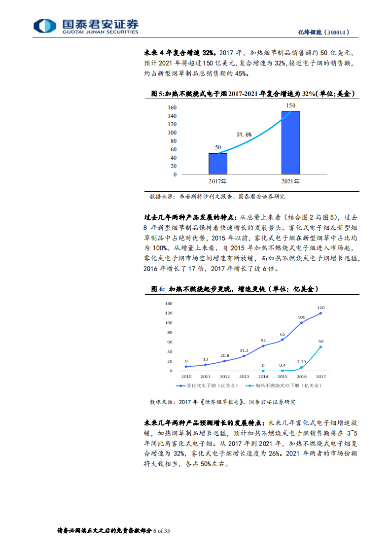 亿纬锂能：电子烟的黄金时代，麦克韦尔的核心能力.pdf 第6页