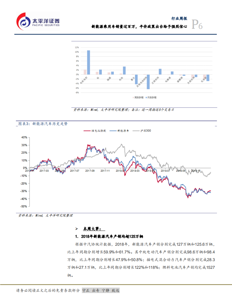 风电2018复苏之年得到验证，看好光伏年后的海外市场.pdf 第6页