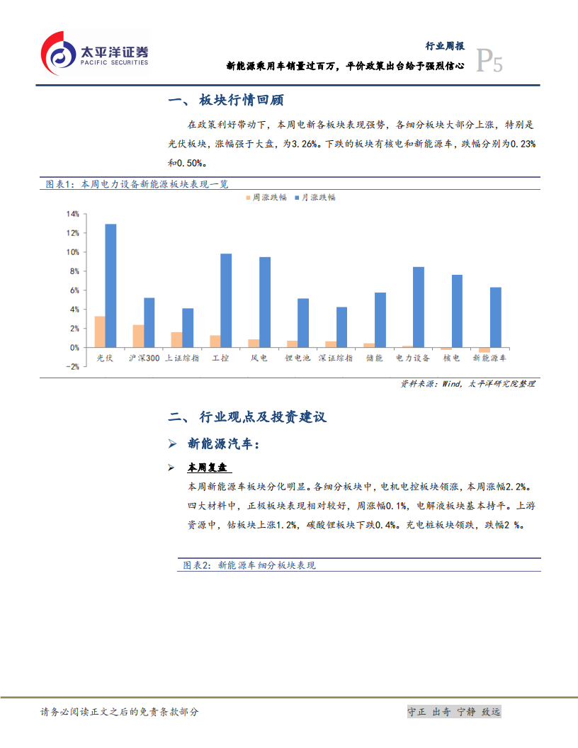 风电2018复苏之年得到验证，看好光伏年后的海外市场.pdf 第5页