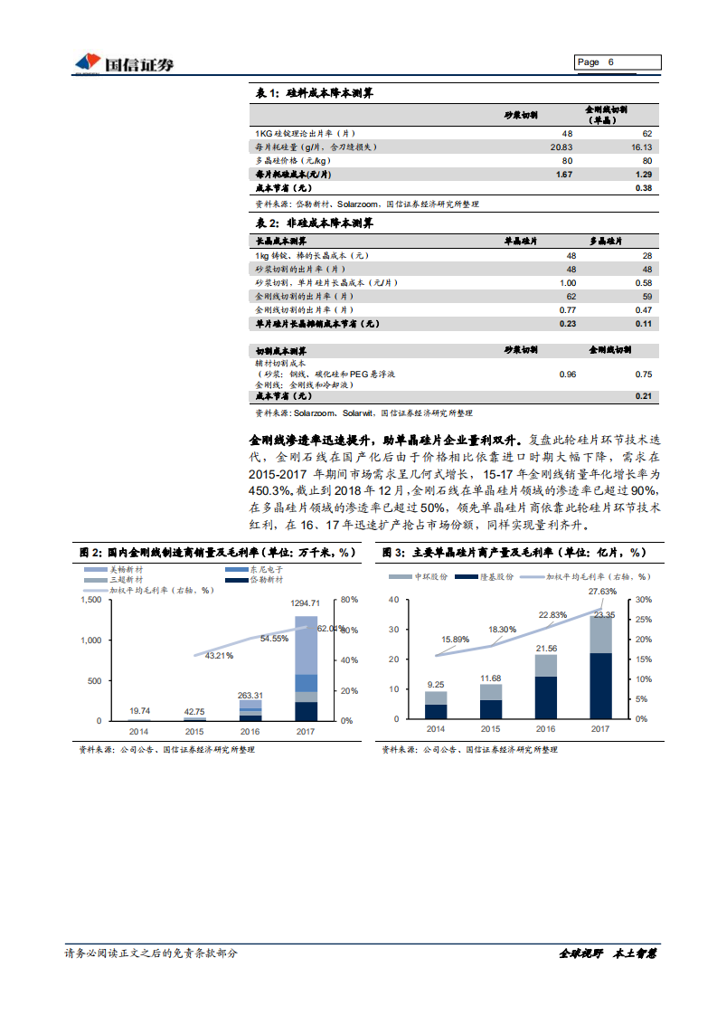 专用设备讨论之一：光伏平价上网渐进，太阳能电池片设备受益.pdf 第6页
