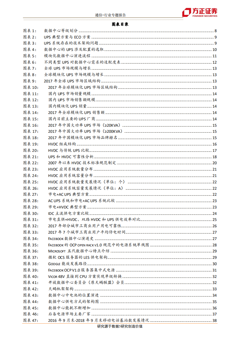 HVDC：电源架构演进带来边际改善，5G、充电桩技术趋同爆发新亮点.pdf 第5页