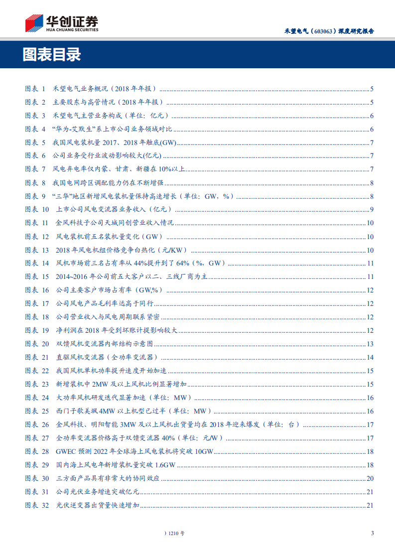 禾望电气-深度研究报告：风电变流器龙头枕戈待旦，多领域布局排兵布阵-190904.pdf 第3页