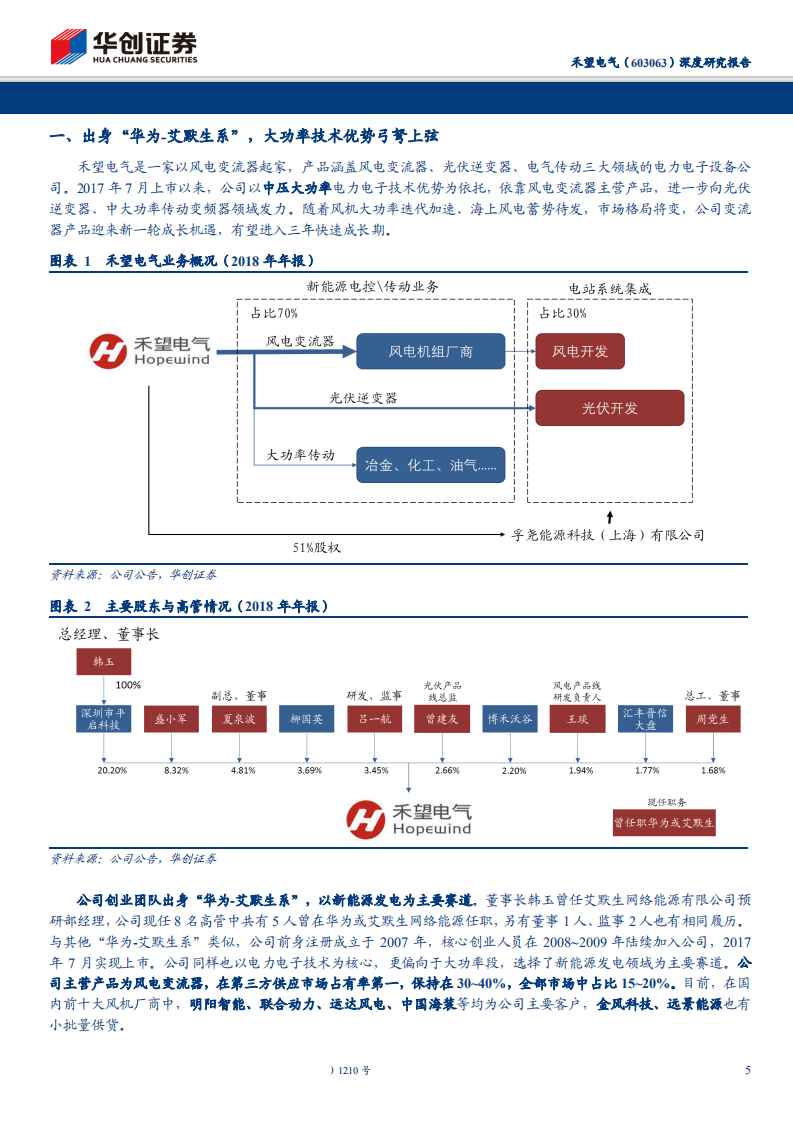禾望电气-深度研究报告：风电变流器龙头枕戈待旦，多领域布局排兵布阵-190904.pdf 第5页