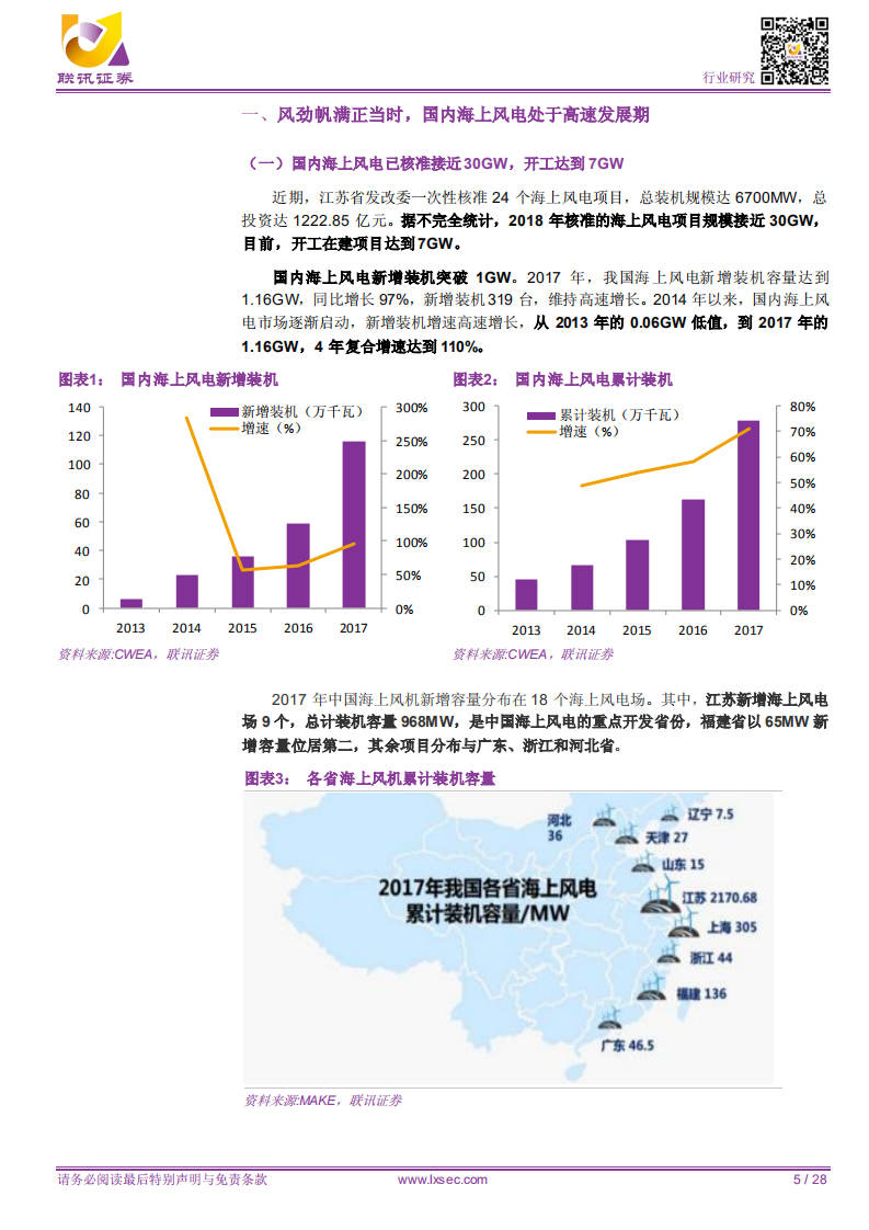 联讯电新海上风电专题之二：风劲帆满正当时，欧洲海上风电研究.pdf 第5页