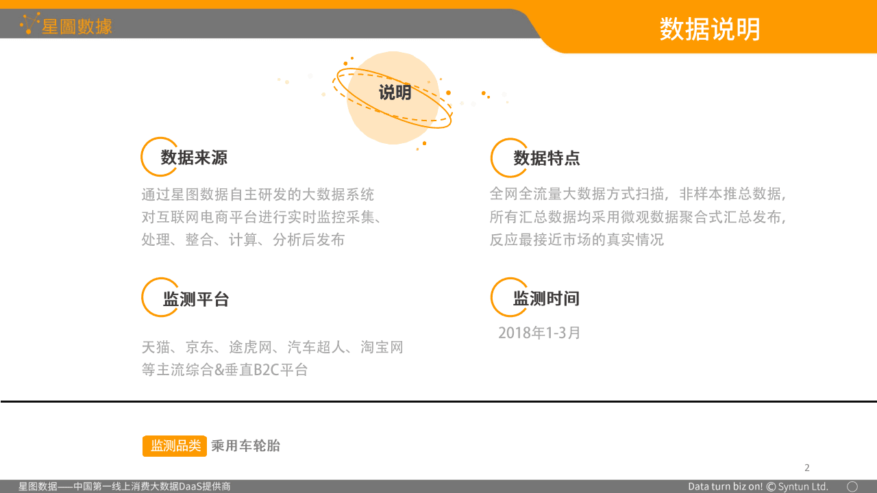 2018年Q1中国轮胎B2C电商市场分析报告.docx 第2页