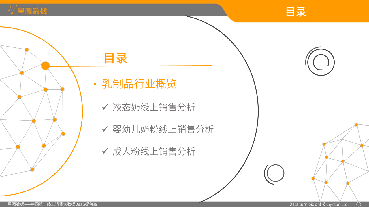 2018年Q1中国乳品B2C电商市场分析报告.docx 第4页