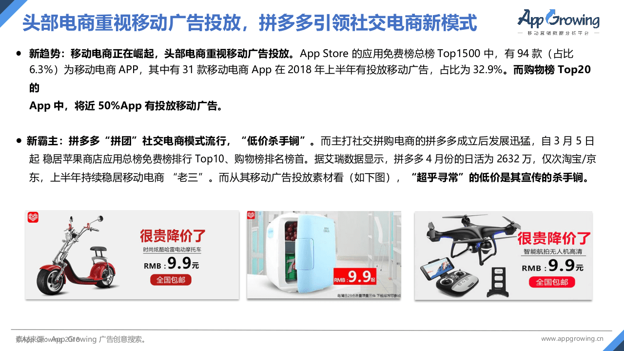 2018年上半年（1-6月份）移动电商营销分析报告.docx 第6页