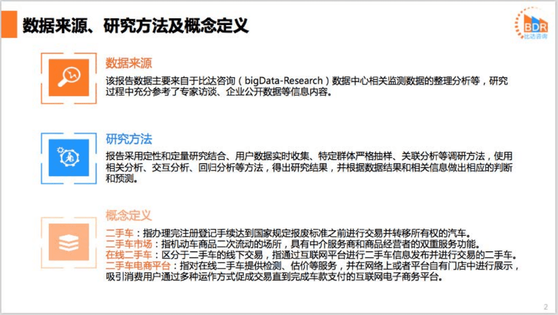 比达咨询：2018年第3季度中国二手车电商市场研究报告.pdf 第2页