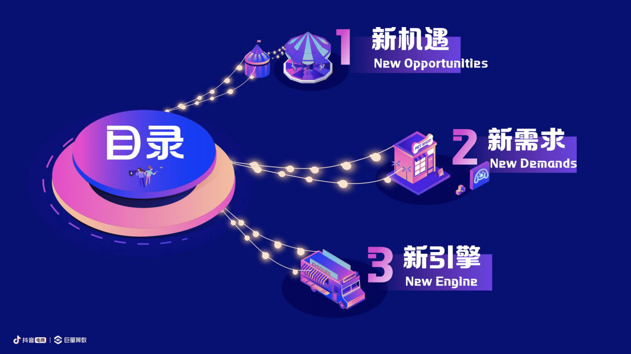 抖音电商&巨量算数：2021抖音电商宠物经济洞察报告.pdf 第2页