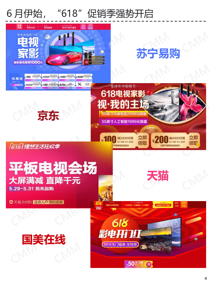 2018年&ldquo;618&rdquo;促销季彩电快报（一）.docx 第4页