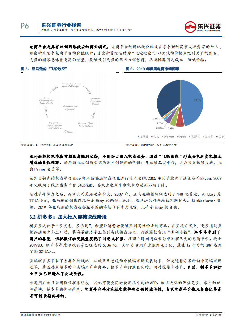 新经济公司专题报告：同样都是亏钱扩张，瑞幸咖啡和拼多多有何不同？.pdf 第6页