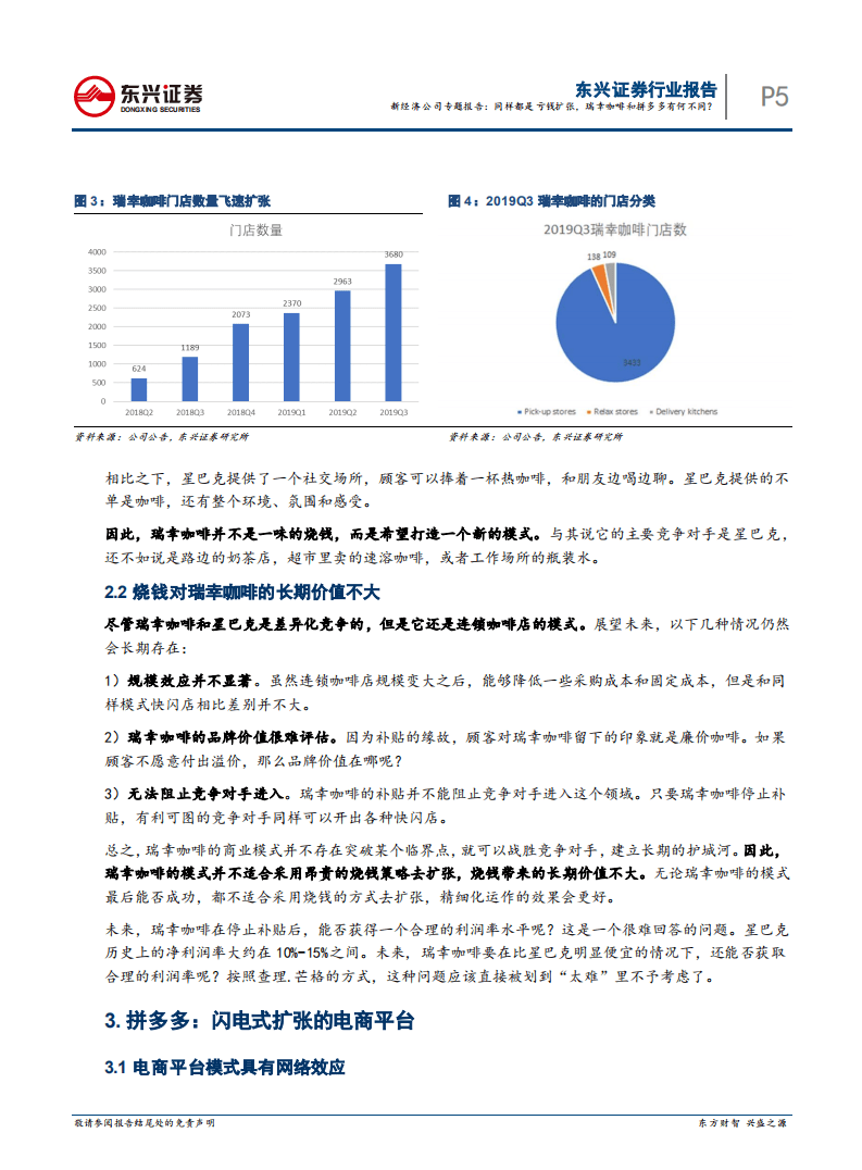 新经济公司专题报告：同样都是亏钱扩张，瑞幸咖啡和拼多多有何不同？.pdf 第5页