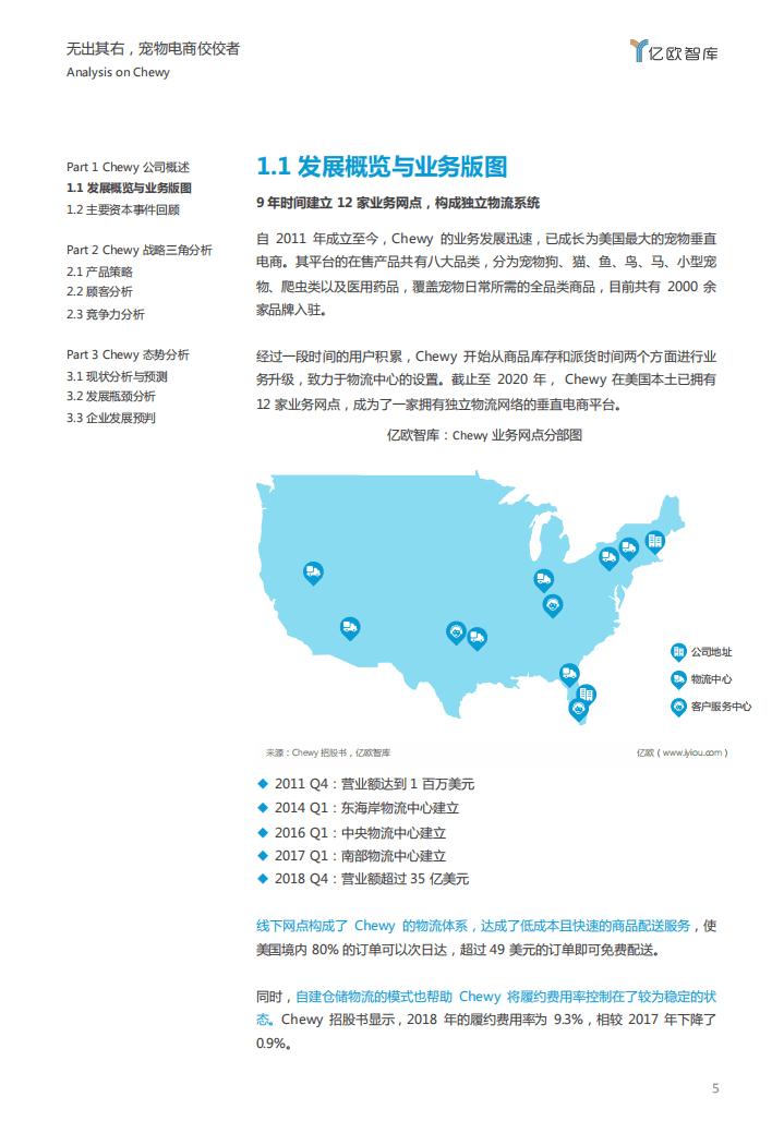 亿欧智库：无出其右，宠物电商佼佼者&mdash;&mdash;Chewy 企业案例研究.pdf 第5页