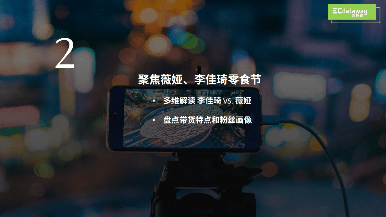 ECdataway：2020直播电商新经济报告.pdf 第6页