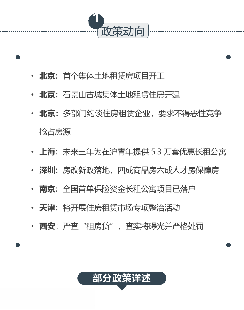 2018年8月长租公寓市场月度报告.docx 第4页