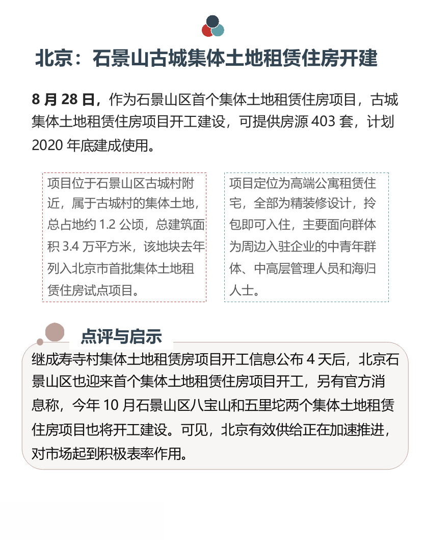 2018年8月长租公寓市场月度报告.docx 第6页