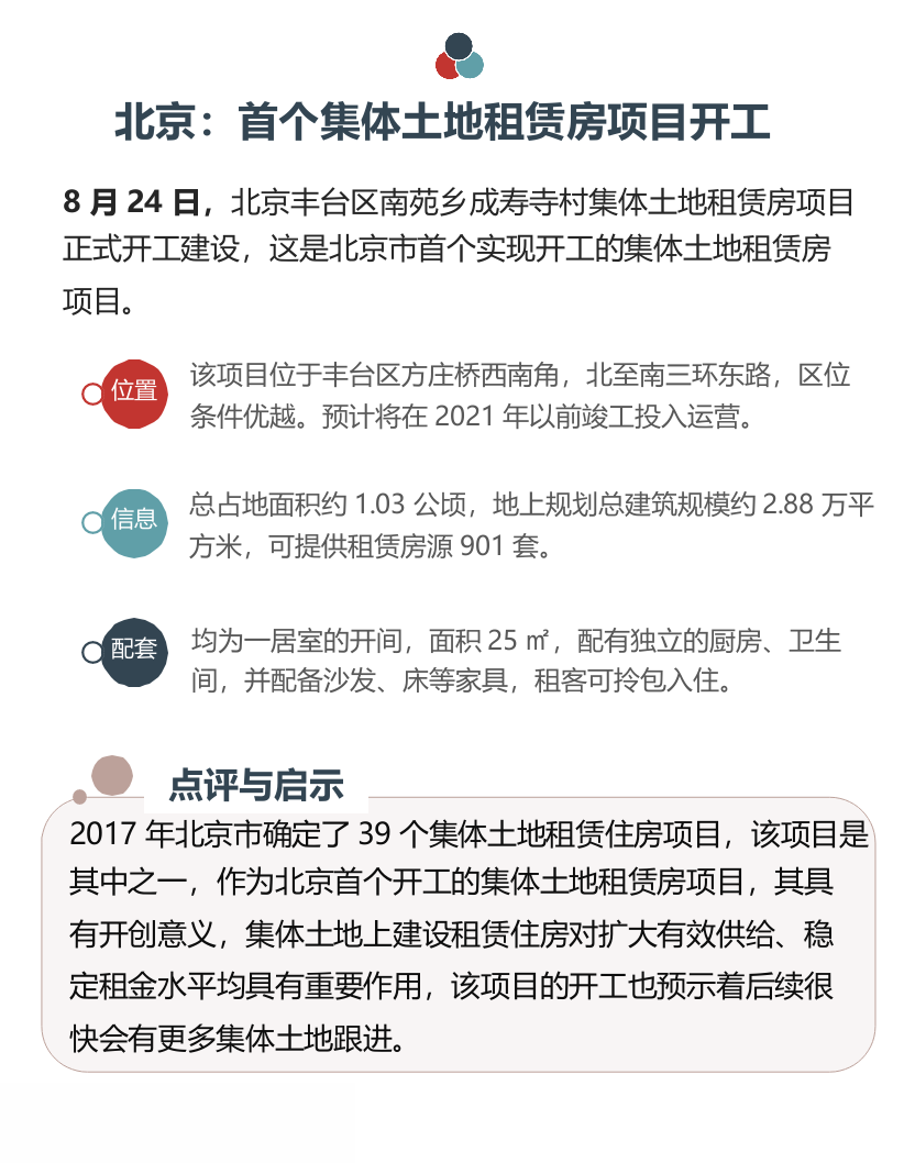 2018年8月长租公寓市场月度报告(1).docx 第5页