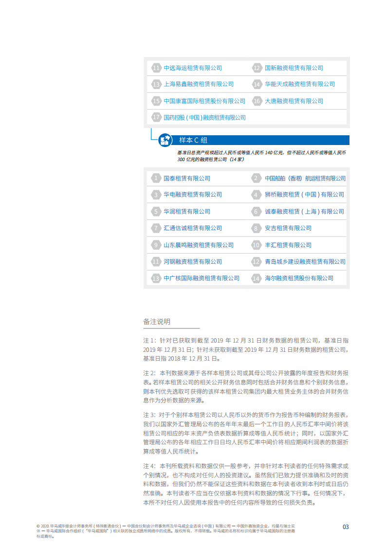 毕马威：2020年度中国租赁业调查报告.pdf 第5页