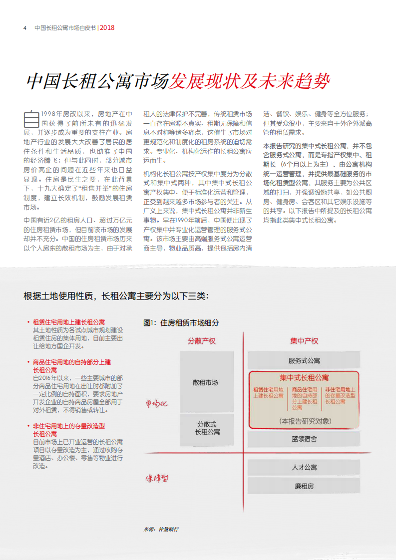 仲量联行：2018年Q4中国长租公寓市场报告.pdf 第4页