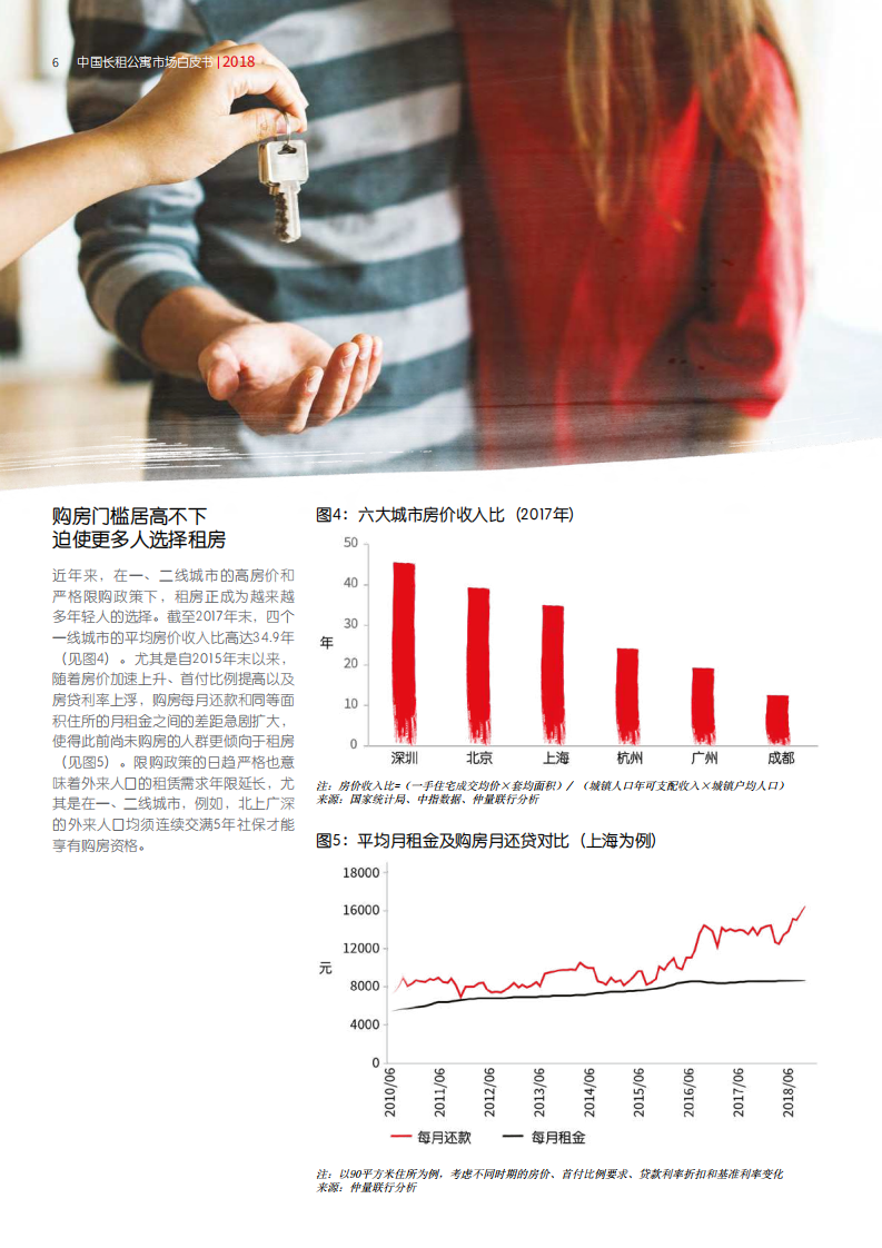 仲量联行：2018年Q4中国长租公寓市场报告.pdf 第6页
