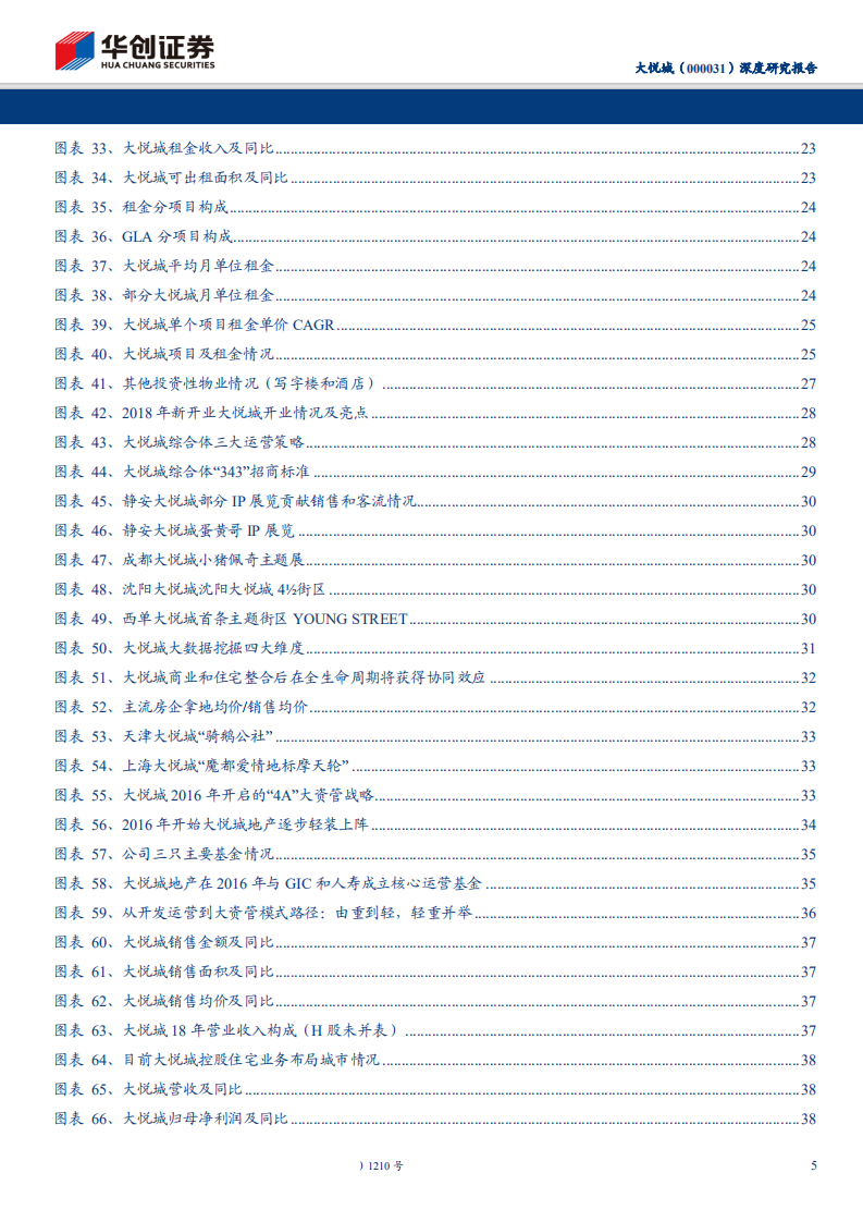 大悦城-深度研究报告：商业地产运营典范，核心资产价值标杆-190716.pdf 第5页