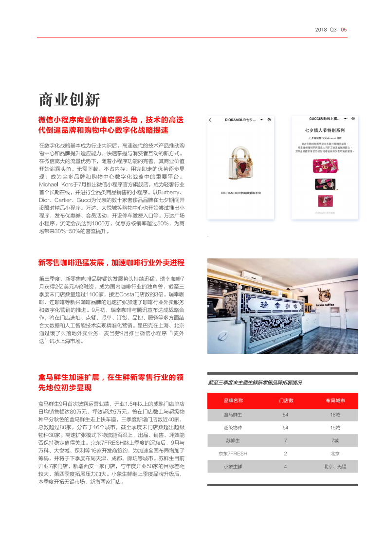 睿意德：中国商业地产指数报告2018Q3.pdf 第6页