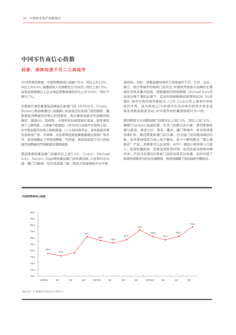 睿意德：中国商业地产指数报告2018Q4.pdf 第5页