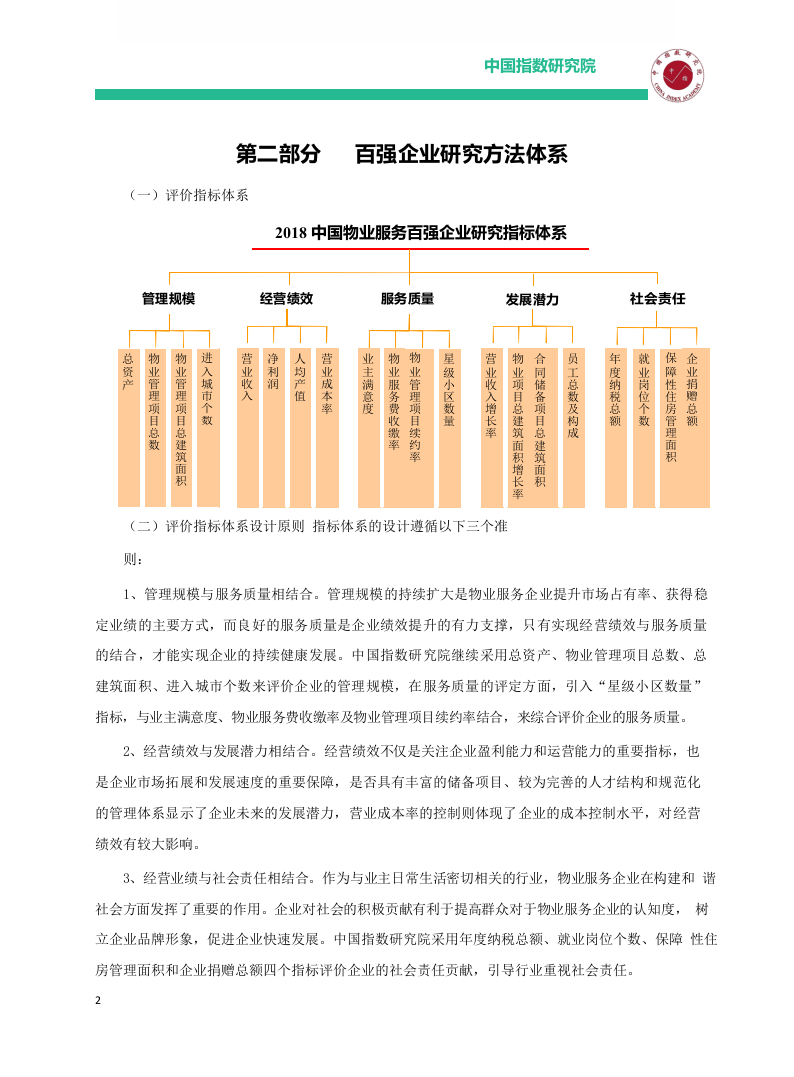 2018中国物业服务百强企业研究报告.docx 第4页