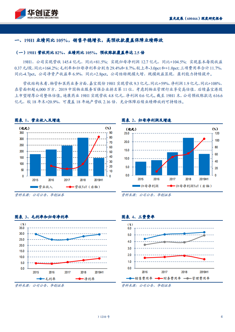 蓝光发展-深度研究报告：嘉宝服务上市在即，物管当红望增厚估值-191013.pdf 第4页