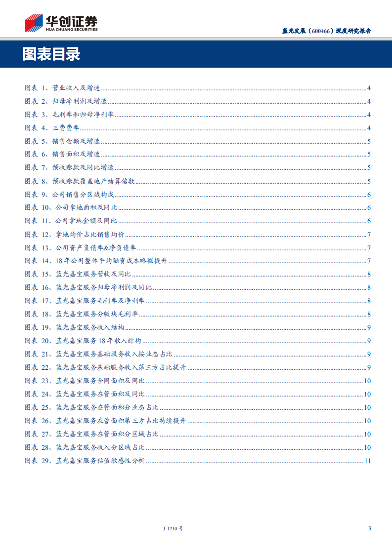 蓝光发展-深度研究报告：嘉宝服务上市在即，物管当红望增厚估值-191013.pdf 第3页