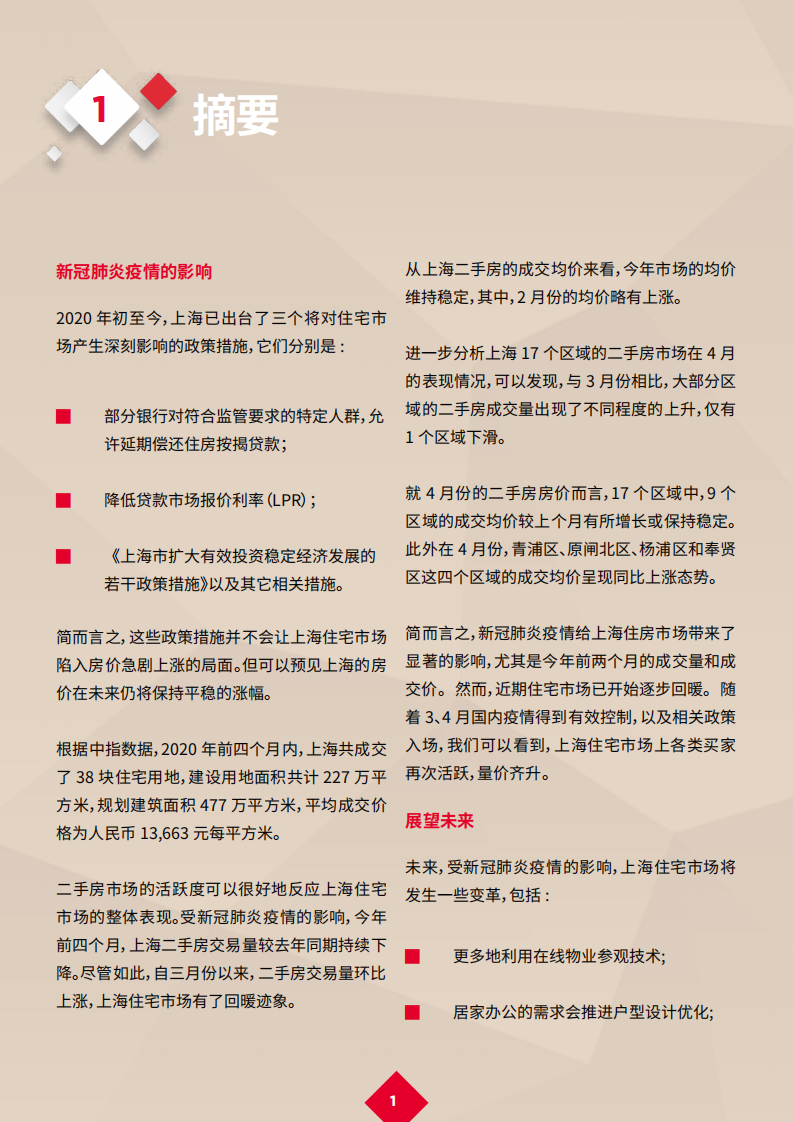 戴德梁行：新冠肺炎疫情后的复苏 12 &mdash; 上海住宅物业.pdf 第3页