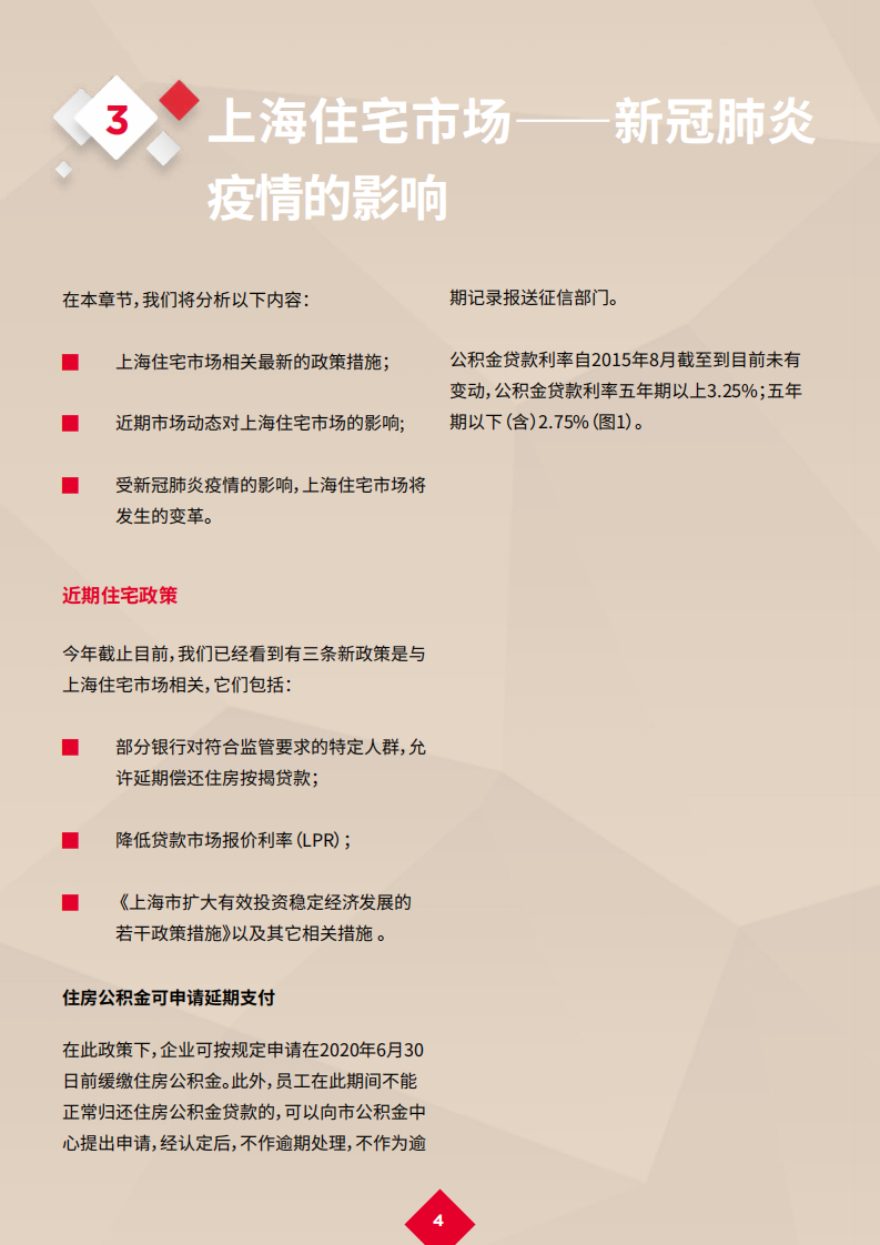 戴德梁行：新冠肺炎疫情后的复苏 12 &mdash; 上海住宅物业.pdf 第6页